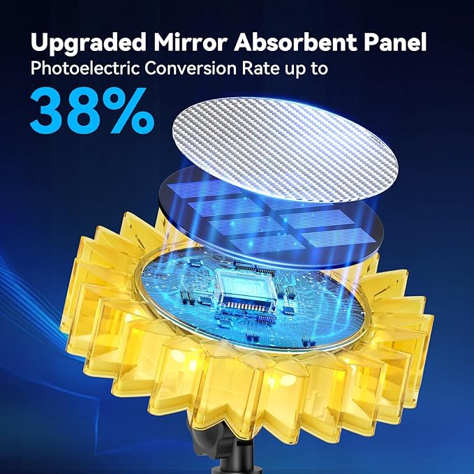 Solar Garden Lights - Upgraded Solar Sunflower Light, Ground/Wall 2 In 1, Solar Outdoor Lights Waterproof IP67,Garden Yard Patio Backyard Pathway Landscape Fence Wall Decoration, Warm White(4 Pack)