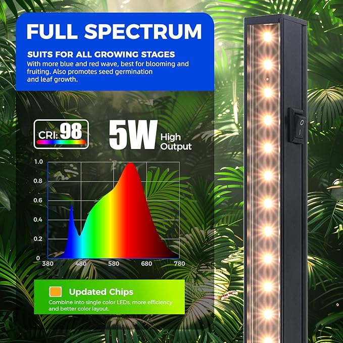 Barrina Grow Lights for Indoor Plants, Full Spectrum Sunlight, Black Cover LED Grow Light Bulbs, T5 Grow Light Strip, 1ft Plant Light for Indoor Plants Growing, 3 Mounting Modes, Yellow, 4 Packs
