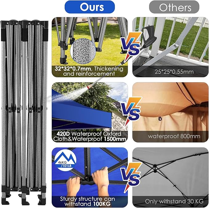 COBIZI 10x20 Canopy with Sidewalls, Heavy Duty Party Tent Pop up carpas para Fiestas, Tents for Parties, Wedding, Outdoor Ez up Foldable Portable Canopy Tent with Wheeled Bag, Navy Blue Upgrade