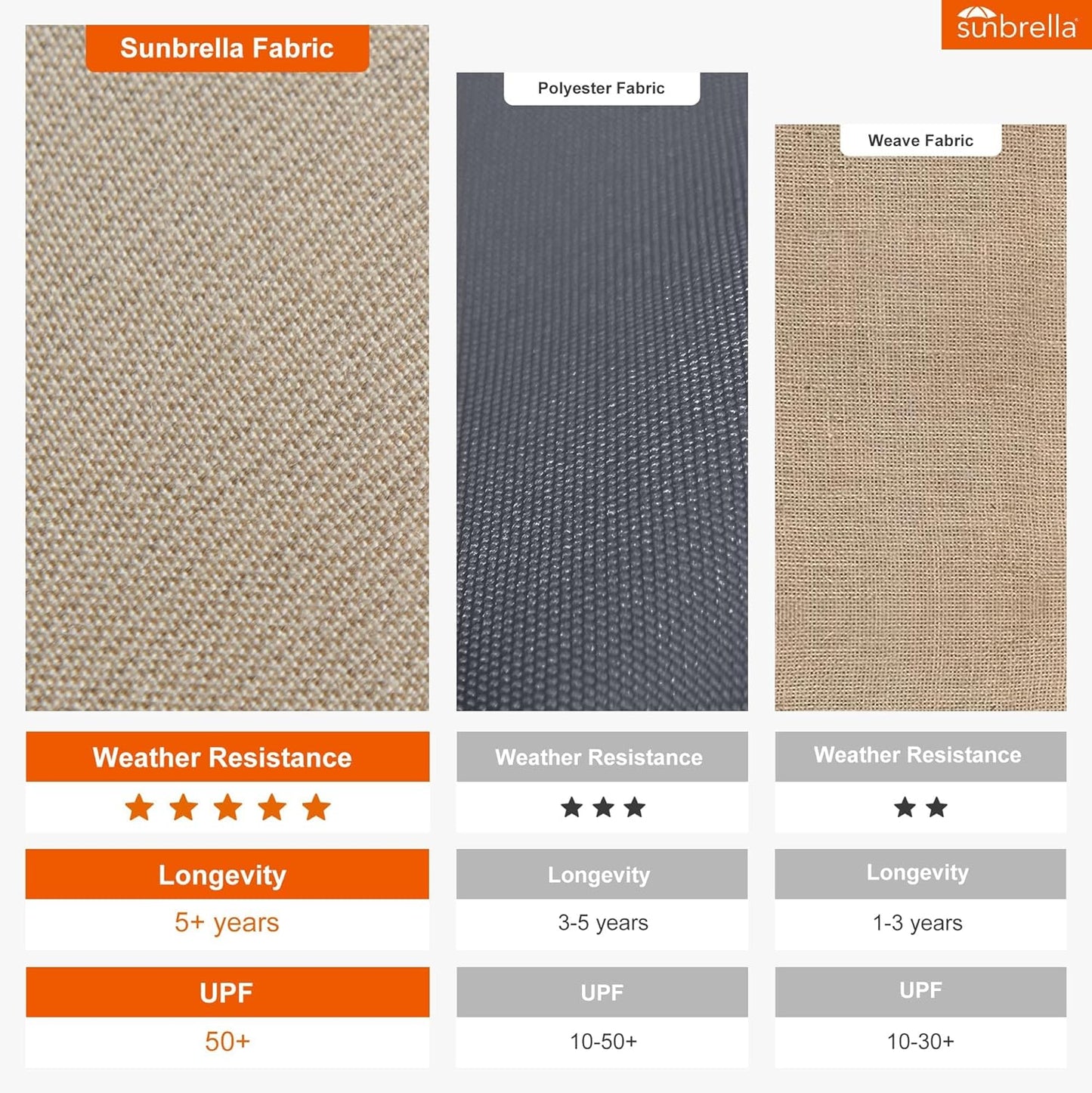 PURPLE LEAF 9' X 12' Solar Powered LED Patio Large Umbrella Offset Double Top Hanging Umbrella Outdoor Market Umbrella for Garden, Deep Beige