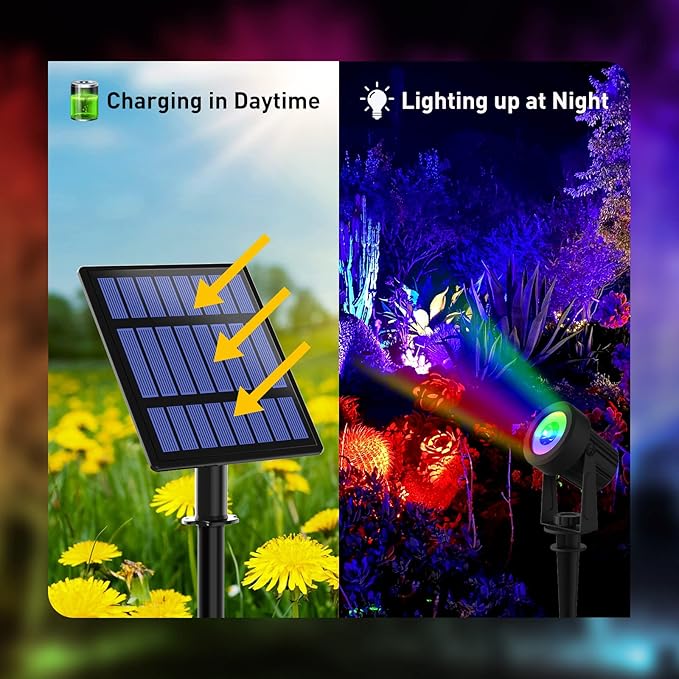 T-SUNUS Solar Spot Lights Outdoor Color Changing, Solar Landscape Spotlights RGB Lighting Waterproof IP65 Wall Lamp 9.8ft Cable for Patio, Pathway, Yard, Garden, Holiday Decoration (Multi-Color)