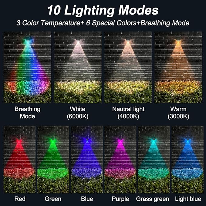 Ellasay Solar Fence Lights Outdoor: 10 Lighting Modes with RGB Solar Powered Deck Light - Waterproof IP65 - Led Lens Wall Decor for Garden Patio Backyard Porch 8 Pack
