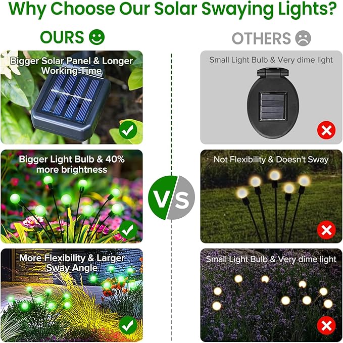 LETMY Solar Garden Lights - 6 Pack Upgraded Swaying Solar Lights Outdoor, 48 LED Firefly Lights Outdoor Waterproof Garden Decorations for Yard Patio Pathway Holiday (Green)