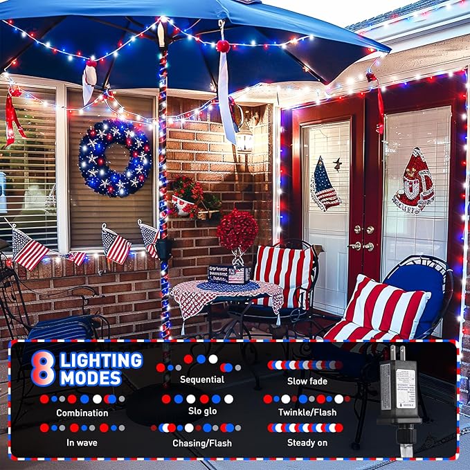 JMEXSUSS Red White & Blue Lights Clear Wire, 66 Ft 200 LED 4th of July Decorations String Lights Plug in, Christmas Lights for Independence Day Celebration Party Memorial Day Patriotic Holidays Decor