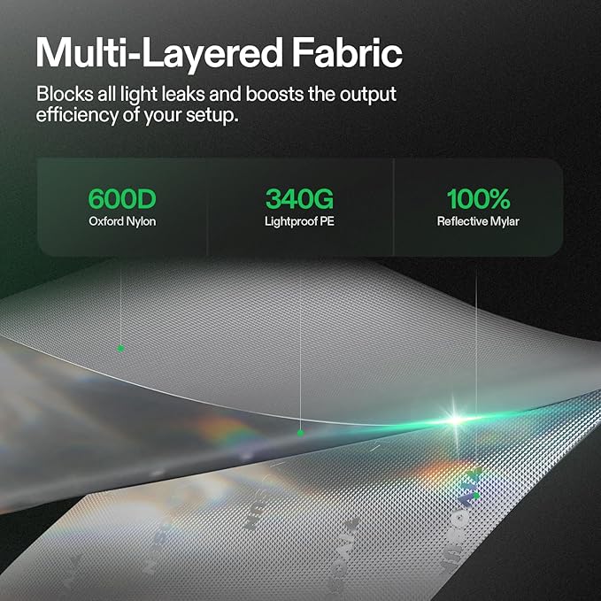 VIVOSUN G448 48"x48"x80" Grow Tent, 4x4 FT Advanced Gray Grow Tent with 22mm Thickened Poles, Observation Window and Floor Tray for Hydroponic Plants for VS4000/VSF4300