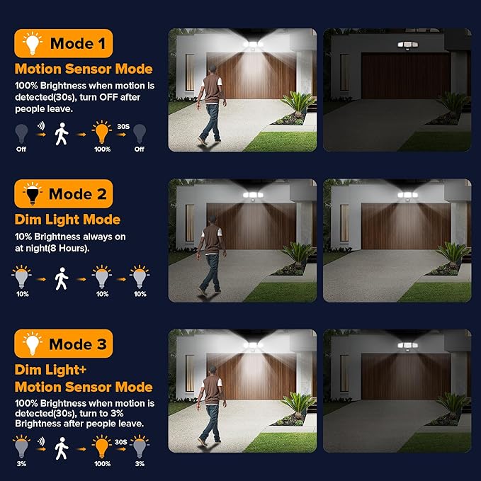 UME Solar Outdoor Lights 302 LED 3000LM, IP65 Waterproof Motion Sensor Outdoor Lights, 3 Heads Solar Security Flood Lights 270 Wide Lighting Angle with 3 Modes for Garden Patio Yard - 2 Pack
