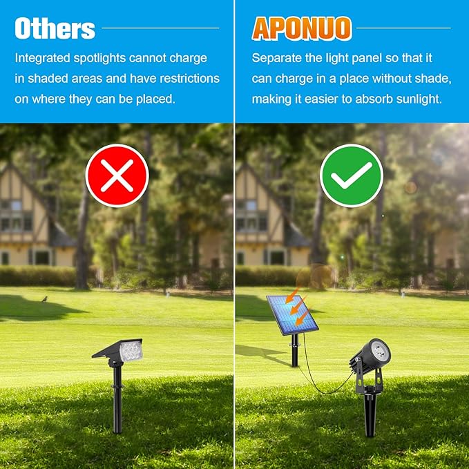 APONUO Solar Spot Lights - Outdoor 6-in-1 Landscape Lights, Dusk to Dawn Solar Uplights, IP65 Waterproof, 9.8ft Cable for Yard, Pathway, Garden, Tree Decoration (Multicolor)