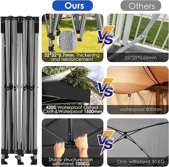 COBIZI 10x20 Heavy Duty Pop up Canopy Tent Easy Up Commercial Outdoor Canopy Wedding Party Tents for Parties All Season Wind & Waterproof Gazebo with Roller Bag,Black(Frame Thickened)