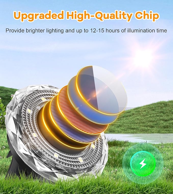 Solar Ground Lights,10 Pack Solar Powered Pathway Lights Outdoor,15Hrs Lasting,IP65 Waterproof,8 LED Solar Disk Light for Patio Driveway Walkway Garden Lawn Path Landscape