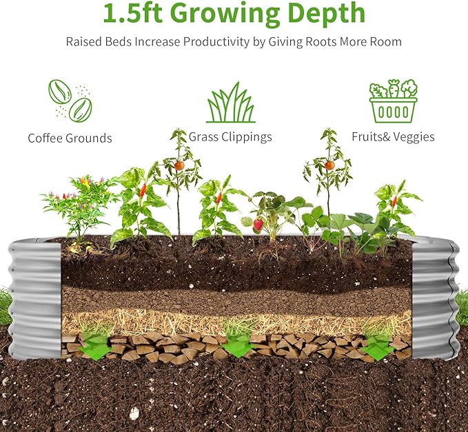 Land Guard 6x3x1.5ft Galvanized Raised Garden Bed Kit, Metal Planter Boxes Outdoor, Oval Metal Raised Garden Bed for Vegetables, Flowers (Silver)