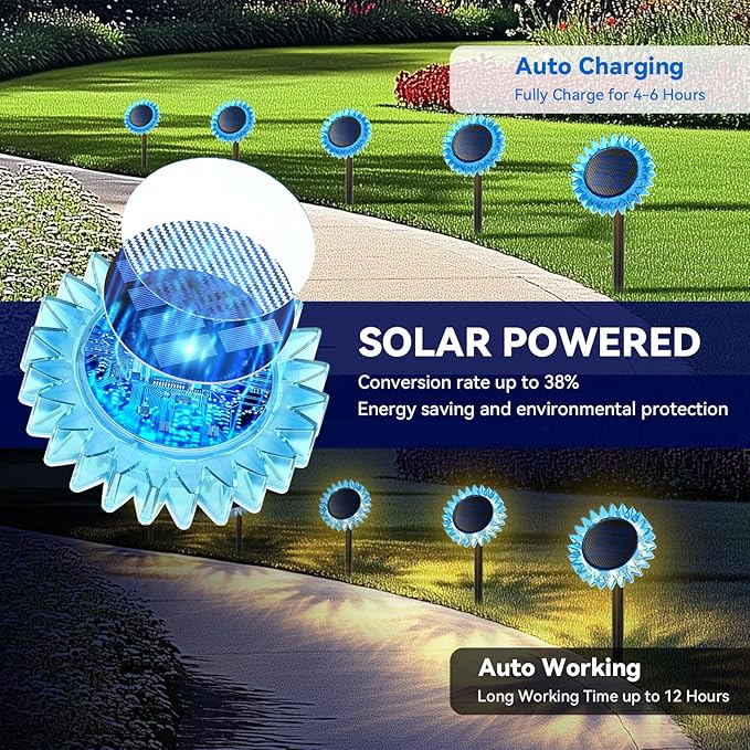 Hogni Solar Pathway Lights - 2 Pack LED Sunflower Garden Light, Waterproof Outdoor Decor for Wall, Lawn, Yard, Walkway, Patio, Landscape