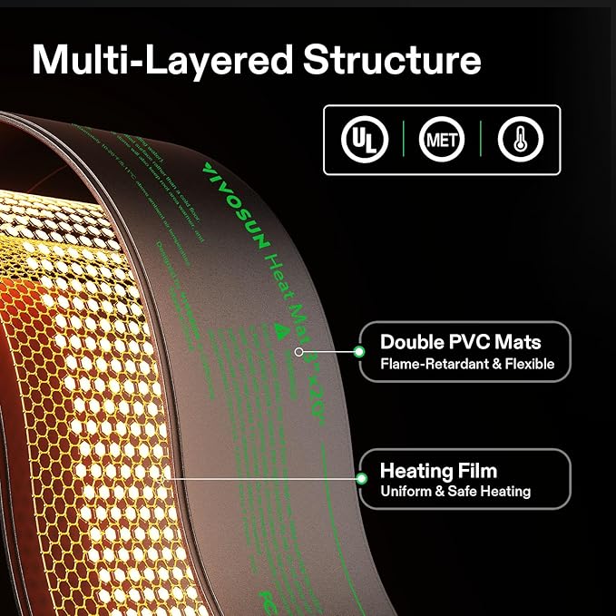VIVOSUN 3" x 20" Seedling Heat Mat and Digital Thermostat Combo Set, UL & MET-Certified Heating Pad for Hydroponic, Kombucha Tea, Brewing, Fermentation & Plant Germination