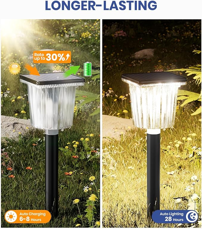 Super Bright Solar Pathway Lights Outdoor Powered,Adjustable Warm&Cool White,Waterproof IP65 Garden Decor Landscape Lighting Outside for Yard/Patio/Walkway/Driveway/Landscape (Obsidian Black, 2 Pack)
