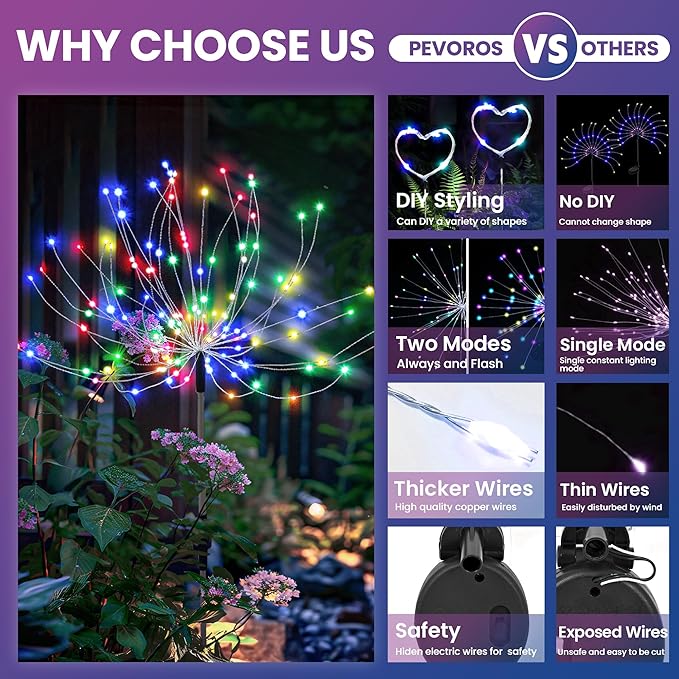 Garden Decor Solar Lights Outdoor,8Pack 120LED Waterproof Colorful Solar Garden Lights Your Outdoor Decoration,Yard, Patio, Porch,Flower Pot,Pathway,Christmas