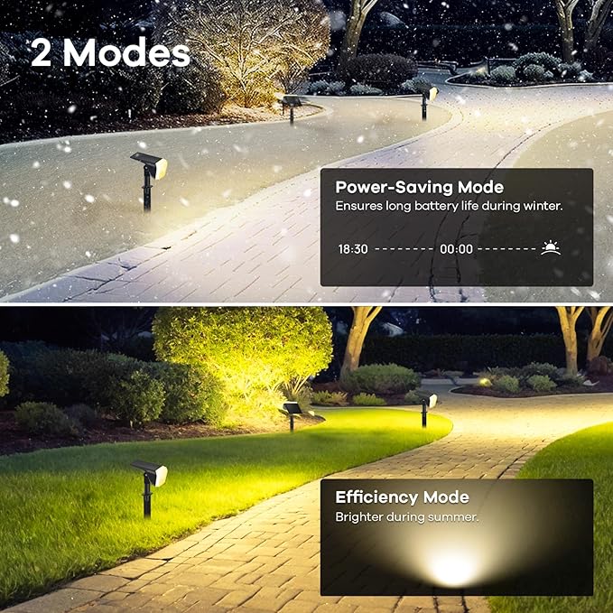 Linkind Solar Spot Lights Outdoor, 60 LEDs Solar Landscape Lights with 30% Conversion Rate and Waterproof IP67, Ideal for Outside, Garden, Yard, Pathway (6 Pack, Warm White)
