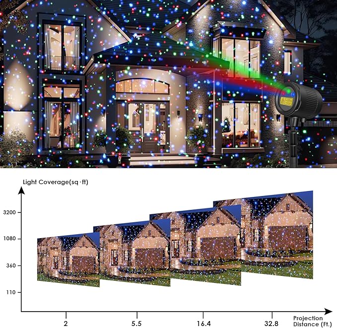 Christmas RGB Laser Projector Lights - Waterproof Indoor/Outdoor for Home, Yard & Garden Decoration