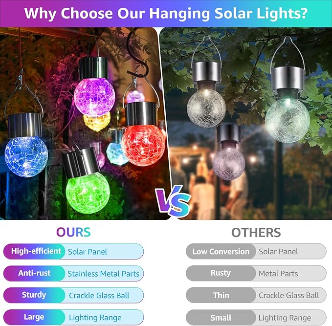 MAXvolador 12-Pack Hanging Solar Lights, Decorative Cracked Glass Ball Light, Multicolor Solar Powered Waterproof Globe Lighting for Garden, Tree