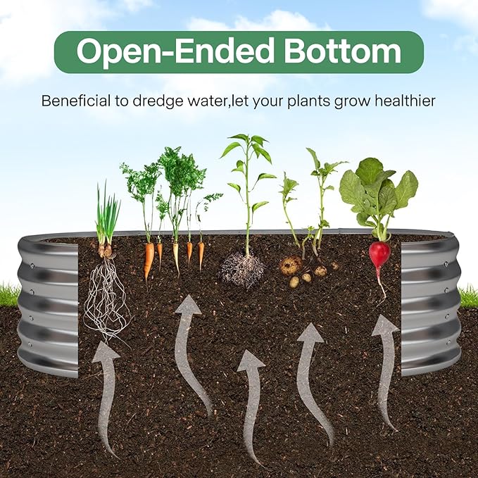 Galvanized Raised Garden Bed Kit, Galvanized Planter Garden Boxes Outdoor, Oval Large Metal for Vegetables,Flower,8x1.8x1FT