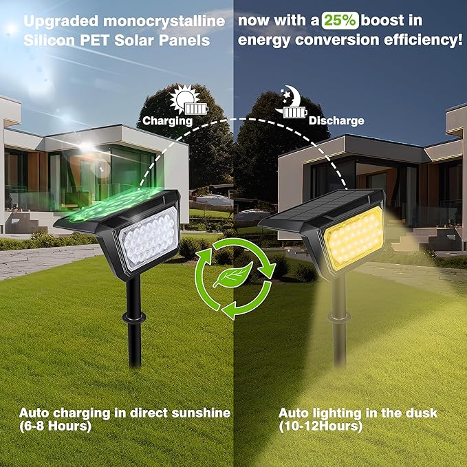 Solar Spot Lights Outdoor, [30 LEDs] High Brightness Long Range Landscape Lighting, [800LM2 Mode Adjustment] Led Outdoor Lights Solar Powered for House Garden Walkway (Warm 2packs)