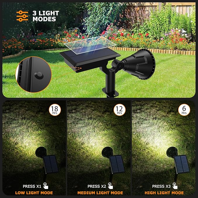 Solar Lights Outdoor, Ultra Bright 21 LEDs IP67 Waterproof Landscape Lighting for Outside, 2-in-1 Adjustable Solar Wall Lights for Garden Yard Pathway - Auto On/Off, 4 Pack (Cool White)