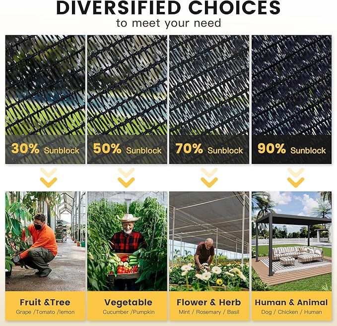 VICLLAX 90% Shade Cloth, 8x23FT Durable Black Mesh Trap with Every 3 FT Grommet, Sun Shade Fabric Netting for for Plants Cover, Greenhouse, Chicken Coop, Barn Kennel, Garden Patio