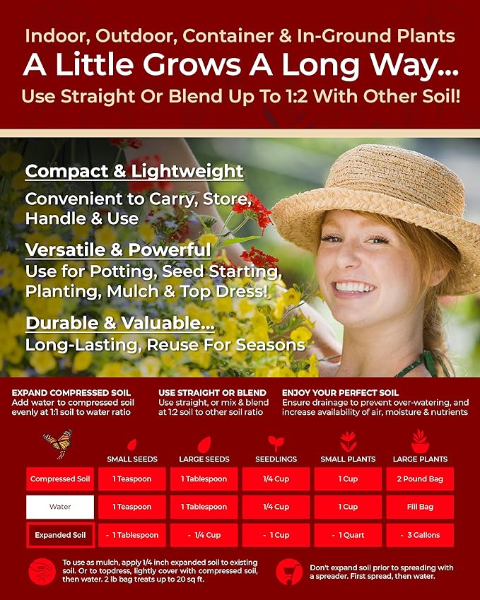 Compressed Organic Potting Soil for Garden, Plants & Vegetables - Expands 4x When Mixed with Water - Indoor or Outdoor Use - Plant Food Mix Derived from Natural Coconut Coir & Worm Castings Fertilizer