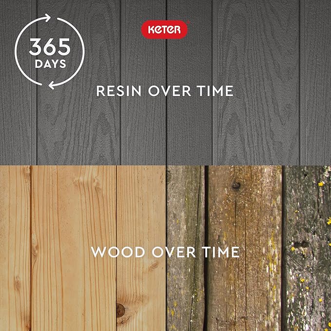 Keter 48" X 48" inches Wood Look Raised Garden Bed, Durable Outdoor Herb Garden Planter for Vegetables, Flowers, and Succulents, Grey