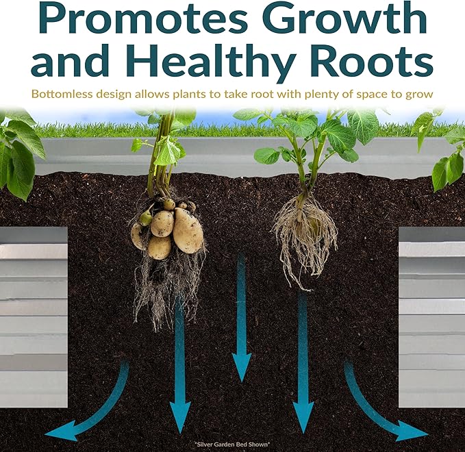 Sunnydaze Galvanized Raised Garden Bed - Metal Raised Bed for Gardening - Outdoor Planter Box for Flowers, Plants, and Vegetables - Blue - 48" W x 36" D x 12" H Rectangle