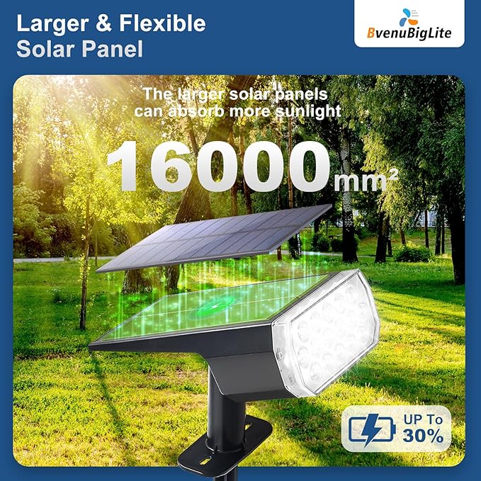 Solar Lights Outdoor Waterproof: IP65 Led Spot Light Decorations for Garden Patios - 3 Lighting Modes Solar Powered for Yard - Dust to Dawn Uplighting Landscape Pathway Drive 2PC White